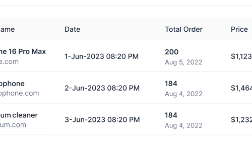 Establish Your Plan.